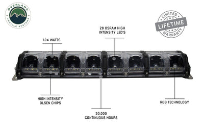 Overland Vehicle Systems LED light bar