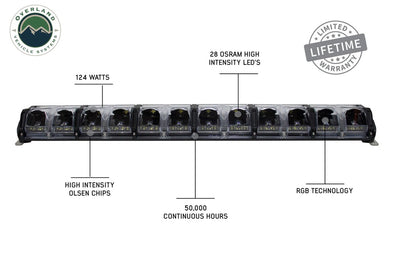 30 inch Overland Vehicle Systems Light Bar