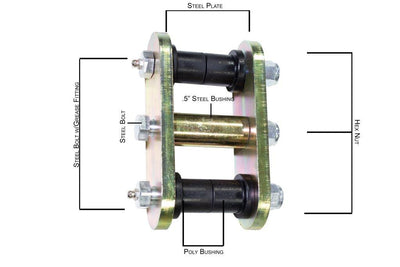 Fishbone Offroad Front Greasable Shackles