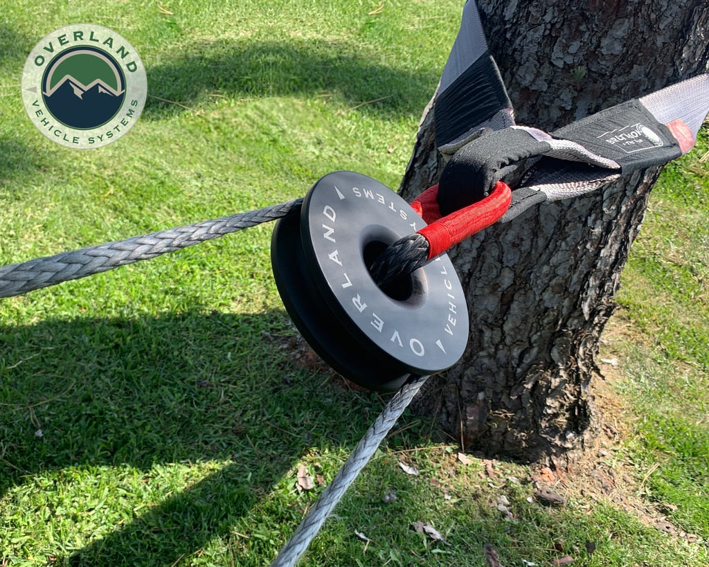 OVS recovery ring in use