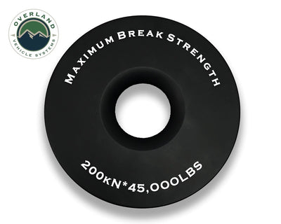 OVS recovery ring max weight